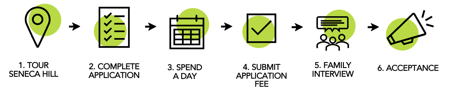 Application Process Icon